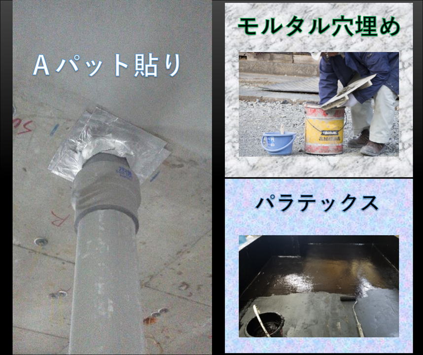 床貫通処理におけるＡパット張り→モルタル穴埋め→パラテックス